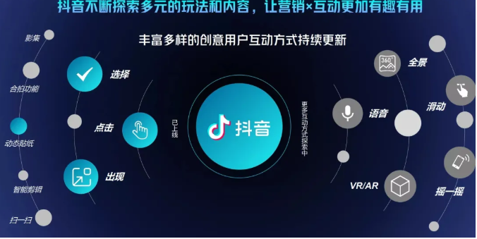 抖音直播精细化运营思维导图！做直播行业的小伙伴值得学习收藏