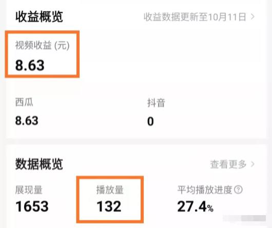 西瓜视频是怎么挣钱的，教我们一个提高视频收益的3个技巧