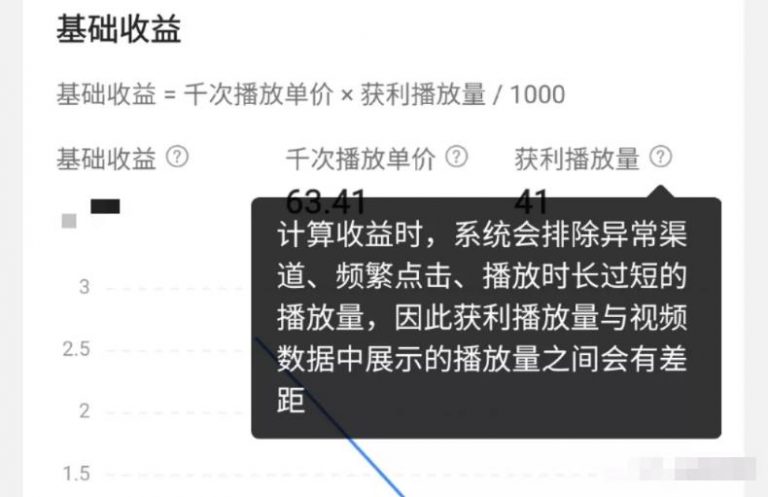 西瓜视频是怎么挣钱的，教我们一个提高视频收益的3个技巧