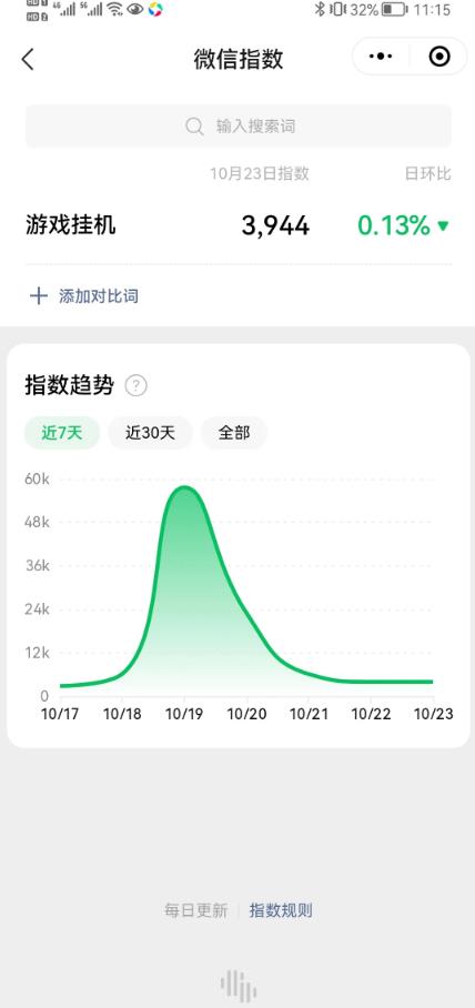 揭秘：投入5万的全自动游戏挂机项目！