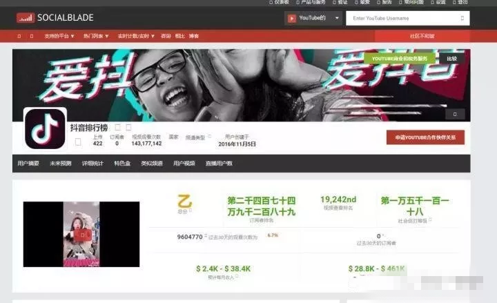 YouTube赚钱中心技术发布！，月赚3万美金！